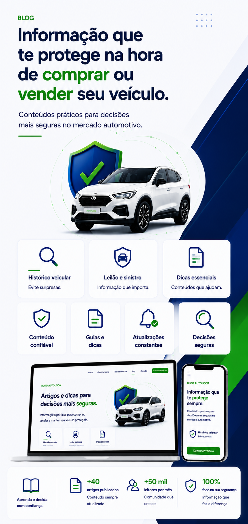 Informação que te protege na hora de comprar ou vender seu veículo — Blog AutoLook
