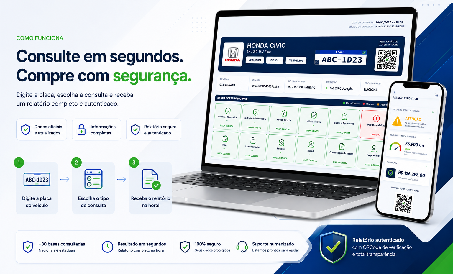 Confira o histórico do veículo e compre com confiança — AutoLook